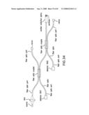 METHODS AND APPARATUS FOR DETERMINING PARTICLE CHARACTERISTICS BY MEASURING SCATTERED LIGHT diagram and image