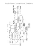 METHODS AND APPARATUS FOR DETERMINING PARTICLE CHARACTERISTICS BY MEASURING SCATTERED LIGHT diagram and image