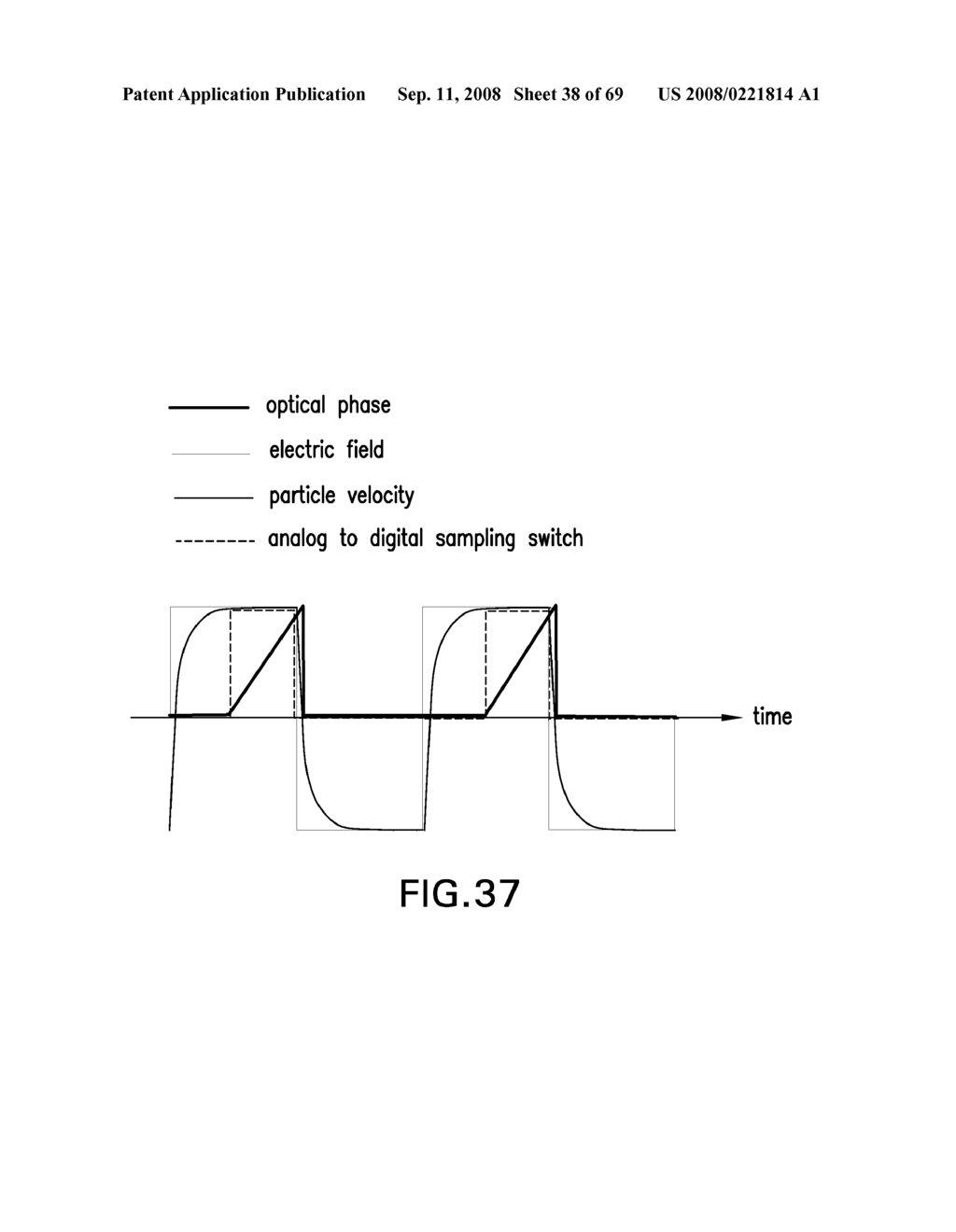 METHODS AND APPARATUS FOR DETERMINING PARTICLE CHARACTERISTICS BY MEASURING SCATTERED LIGHT - diagram, schematic, and image 39