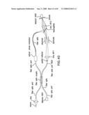 METHODS AND APPARATUS FOR DETERMINING PARTICLE CHARACTERISTICS BY MEASURING SCATTERED LIGHT diagram and image