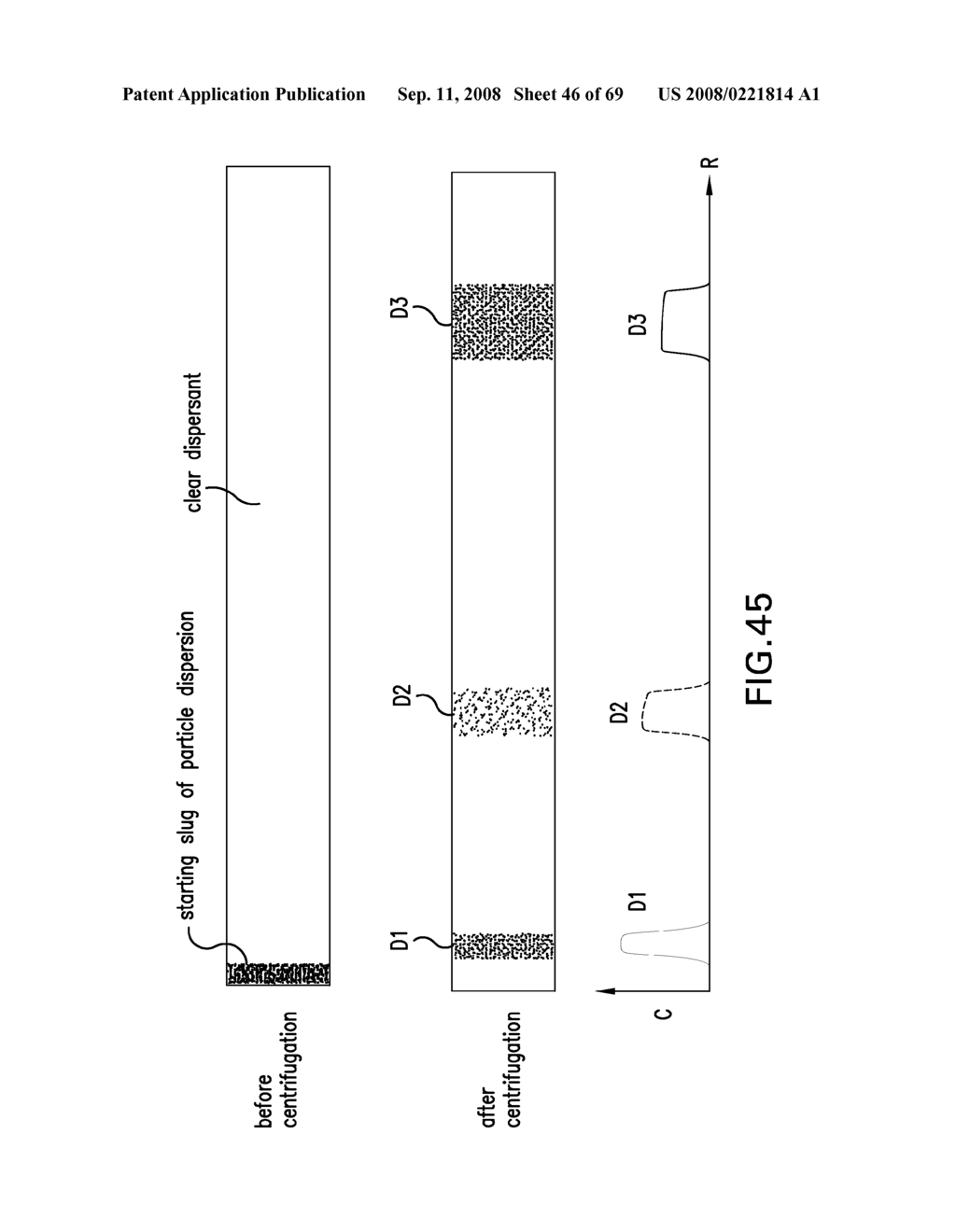 METHODS AND APPARATUS FOR DETERMINING PARTICLE CHARACTERISTICS BY MEASURING SCATTERED LIGHT - diagram, schematic, and image 47