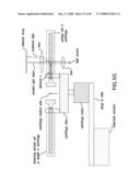 METHODS AND APPARATUS FOR DETERMINING PARTICLE CHARACTERISTICS BY MEASURING SCATTERED LIGHT diagram and image