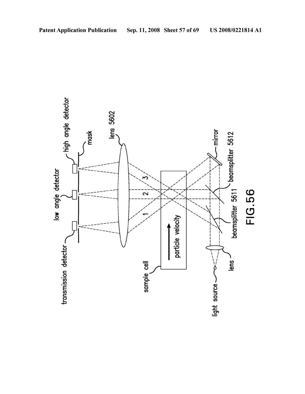 METHODS AND APPARATUS FOR DETERMINING PARTICLE CHARACTERISTICS BY MEASURING SCATTERED LIGHT - diagram, schematic, and image 58