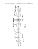 METHODS AND APPARATUS FOR DETERMINING PARTICLE CHARACTERISTICS BY MEASURING SCATTERED LIGHT diagram and image