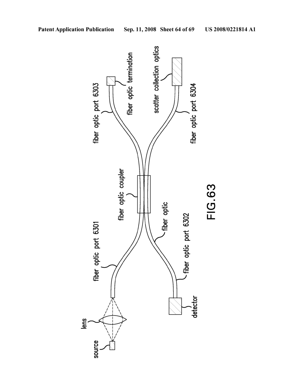 METHODS AND APPARATUS FOR DETERMINING PARTICLE CHARACTERISTICS BY MEASURING SCATTERED LIGHT - diagram, schematic, and image 65