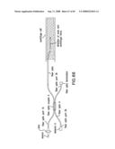 METHODS AND APPARATUS FOR DETERMINING PARTICLE CHARACTERISTICS BY MEASURING SCATTERED LIGHT diagram and image