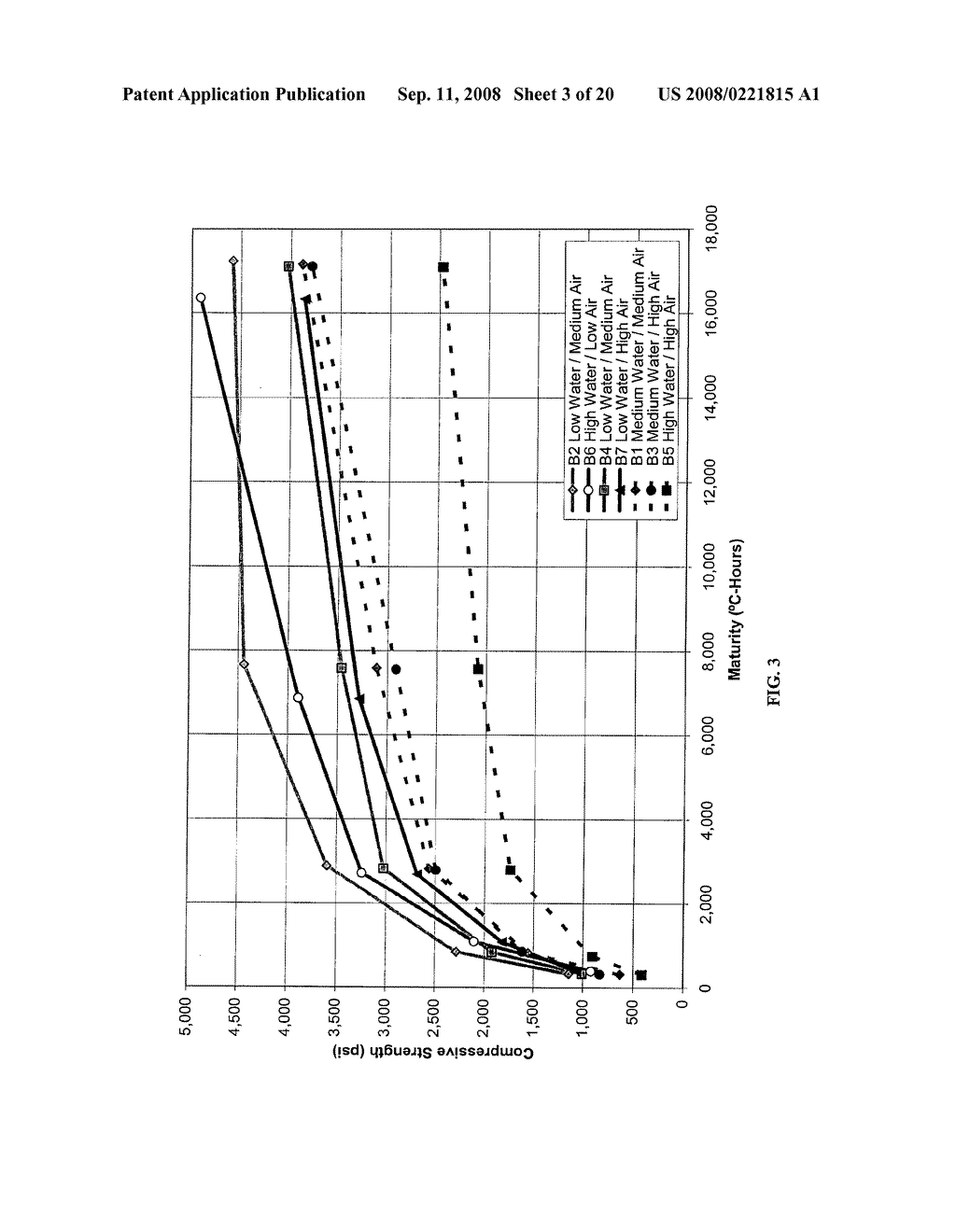 Method and System for Concrete Quality Control Based on the Concrete's Maturity - diagram, schematic, and image 04