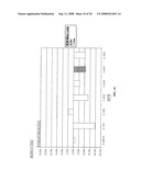 Method and System for Concrete Quality Control Based on the Concrete s Maturity diagram and image