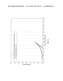 Method and System for Concrete Quality Control Based on the Concrete s Maturity diagram and image