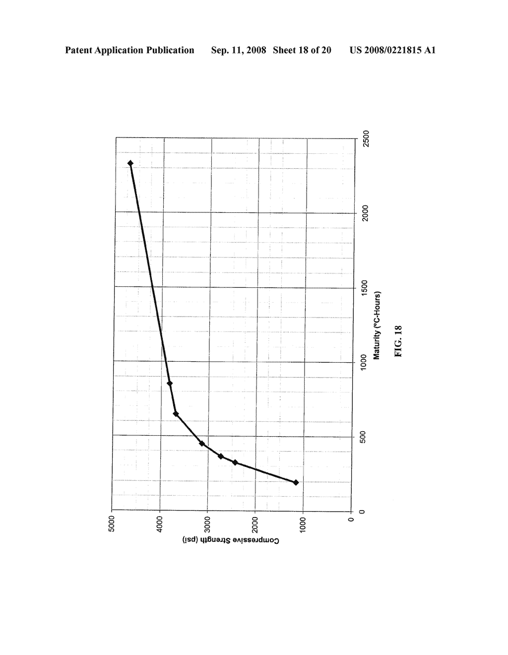 Method and System for Concrete Quality Control Based on the Concrete's Maturity - diagram, schematic, and image 19