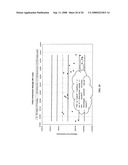 Method and System for Concrete Quality Control Based on the Concrete s Maturity diagram and image