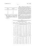 Method and System for Concrete Quality Control Based on the Concrete s Maturity diagram and image