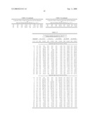 Method and System for Concrete Quality Control Based on the Concrete s Maturity diagram and image