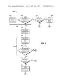 Correction of Factors in Vehicle Accelerometer Signals diagram and image