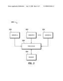 Correction of Factors in Vehicle Accelerometer Signals diagram and image