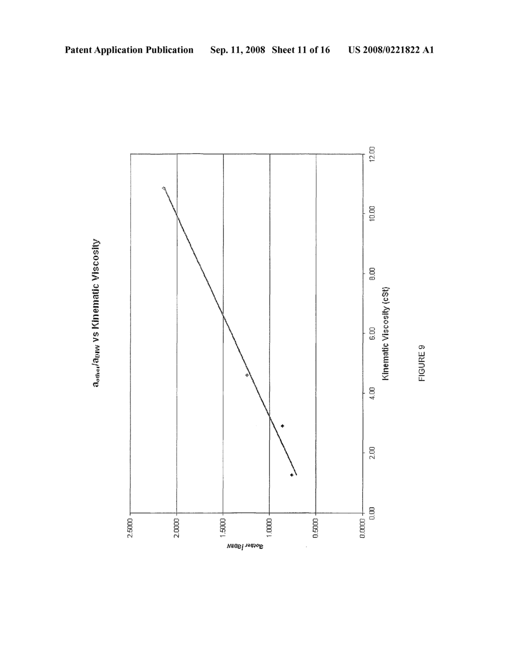 System and Method for Calibration of a Flow Device - diagram, schematic, and image 12