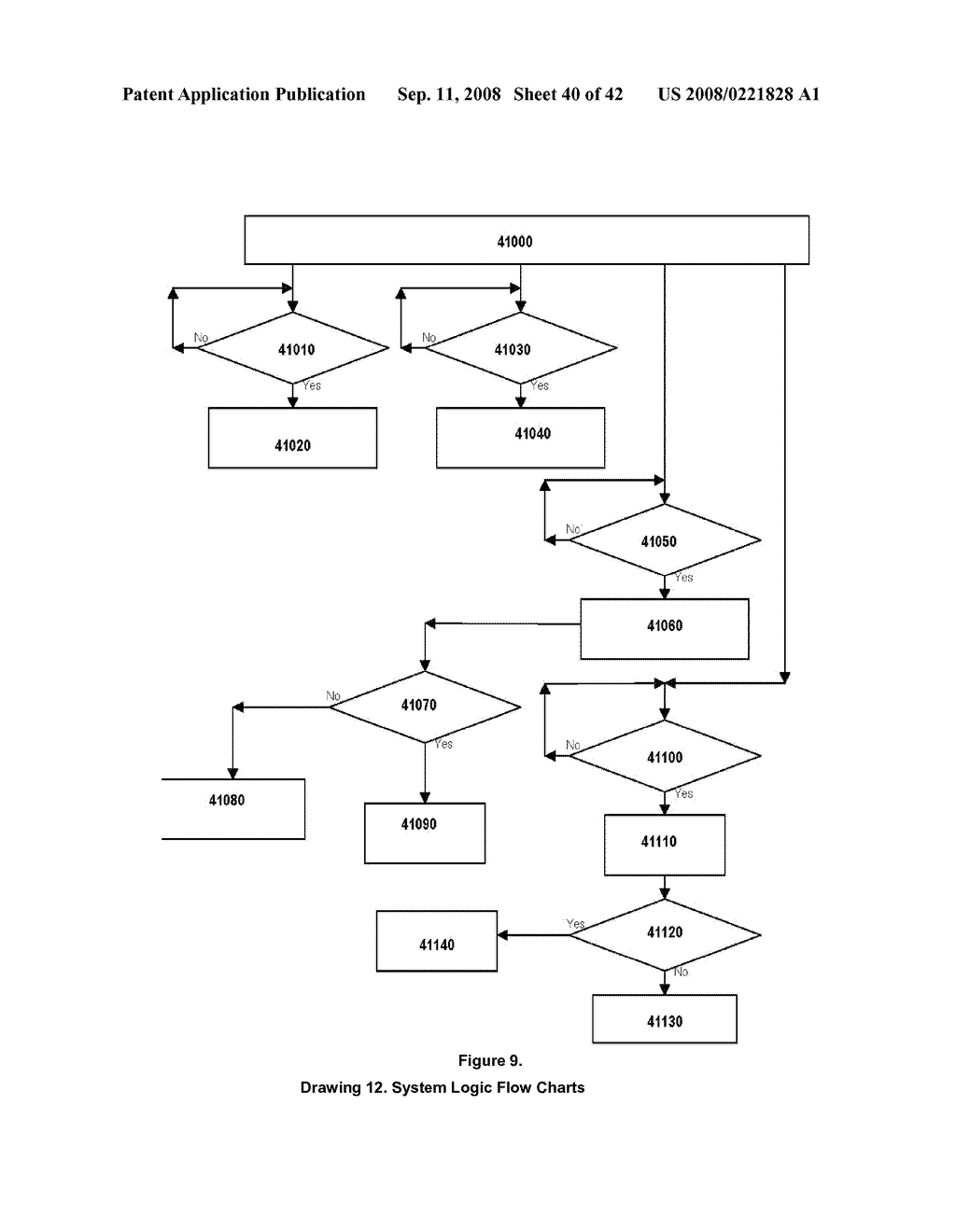 Intelligent modular transport system with object behavioral pattern recognition and traffic management - diagram, schematic, and image 41