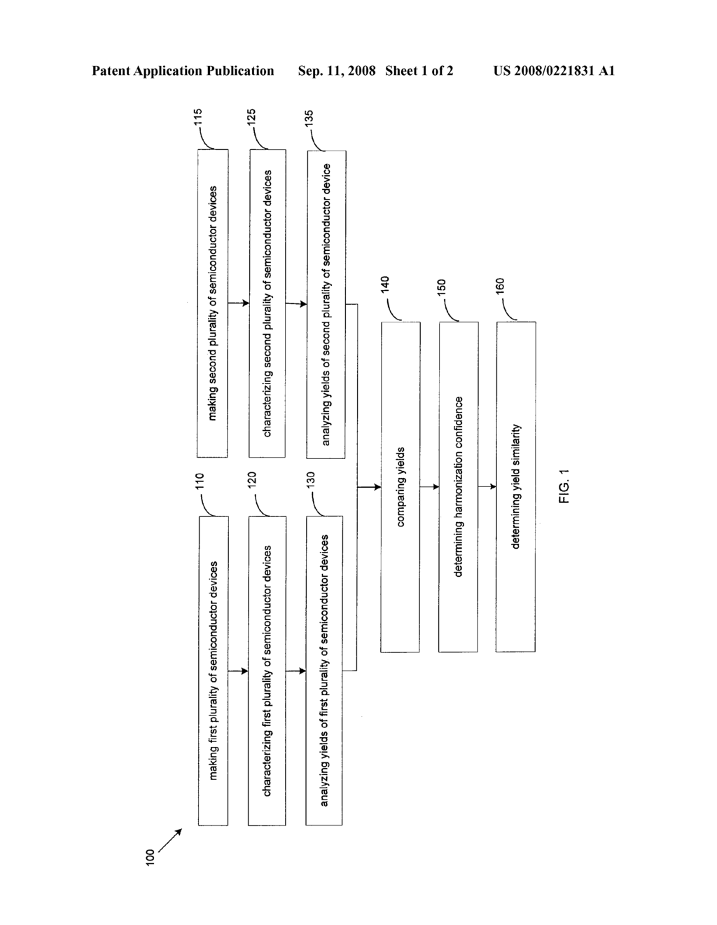 METHOD AND SYSTEM FOR YIELD SIMILARITY OF SEMICONDUCTOR DEVICES - diagram, schematic, and image 02