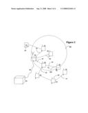 Ad Hoc Sensor Networks diagram and image