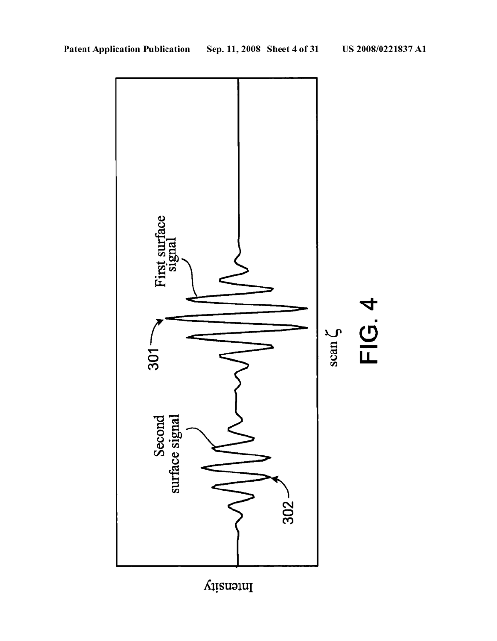 METHOD AND SYSTEM FOR ANALYZING LOW-COHERENCE INTERFEROMETRY SIGNALS FOR INFORMATION ABOUT THIN FILM STRUCTURES - diagram, schematic, and image 05