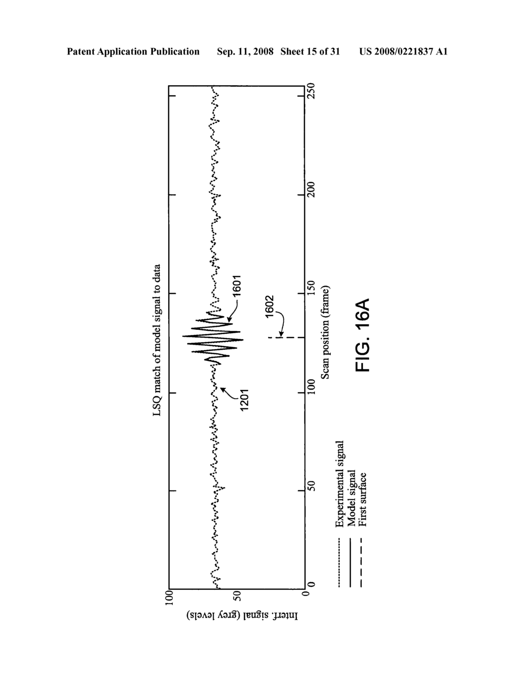 METHOD AND SYSTEM FOR ANALYZING LOW-COHERENCE INTERFEROMETRY SIGNALS FOR INFORMATION ABOUT THIN FILM STRUCTURES - diagram, schematic, and image 16