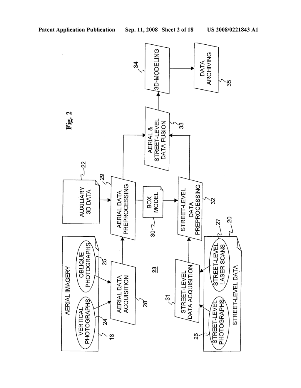 System and Method for Cost-Effective, High-Fidelity 3D-Modeling of Large-Scale Urban Environments - diagram, schematic, and image 03