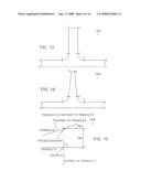 APPARATUS AND METHODS FOR PERFORMING PROCESS SIMULATION USING A HYBRID MODEL diagram and image