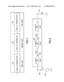 Method For Order Selection In Passive Transmission Line Macromodels Based On The Lie Criteria diagram and image