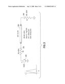 Method For Order Selection In Passive Transmission Line Macromodels Based On The Lie Criteria diagram and image