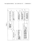 COMPUTER AIDED DESIGN APPARATUS, COMPUTER AIDED DESIGN PROGRAM, COMPUTER AIDED DESIGN METHOD FOR A SEMICONDUCTOR DEVICE AND METHOD OF MANUFACTURING A SEMICONDUCTOR CIRCUIT BASED ON CHARACTERISTIC VALUE AND SIMULATION PARAMETER diagram and image