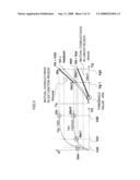 COMPUTER AIDED DESIGN APPARATUS, COMPUTER AIDED DESIGN PROGRAM, COMPUTER AIDED DESIGN METHOD FOR A SEMICONDUCTOR DEVICE AND METHOD OF MANUFACTURING A SEMICONDUCTOR CIRCUIT BASED ON CHARACTERISTIC VALUE AND SIMULATION PARAMETER diagram and image