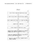 COMPUTER AIDED DESIGN APPARATUS, COMPUTER AIDED DESIGN PROGRAM, COMPUTER AIDED DESIGN METHOD FOR A SEMICONDUCTOR DEVICE AND METHOD OF MANUFACTURING A SEMICONDUCTOR CIRCUIT BASED ON CHARACTERISTIC VALUE AND SIMULATION PARAMETER diagram and image