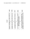 COMPUTER AIDED DESIGN APPARATUS, COMPUTER AIDED DESIGN PROGRAM, COMPUTER AIDED DESIGN METHOD FOR A SEMICONDUCTOR DEVICE AND METHOD OF MANUFACTURING A SEMICONDUCTOR CIRCUIT BASED ON CHARACTERISTIC VALUE AND SIMULATION PARAMETER diagram and image