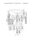 COMPUTER AIDED DESIGN APPARATUS, COMPUTER AIDED DESIGN PROGRAM, COMPUTER AIDED DESIGN METHOD FOR A SEMICONDUCTOR DEVICE AND METHOD OF MANUFACTURING A SEMICONDUCTOR CIRCUIT BASED ON CHARACTERISTIC VALUE AND SIMULATION PARAMETER diagram and image