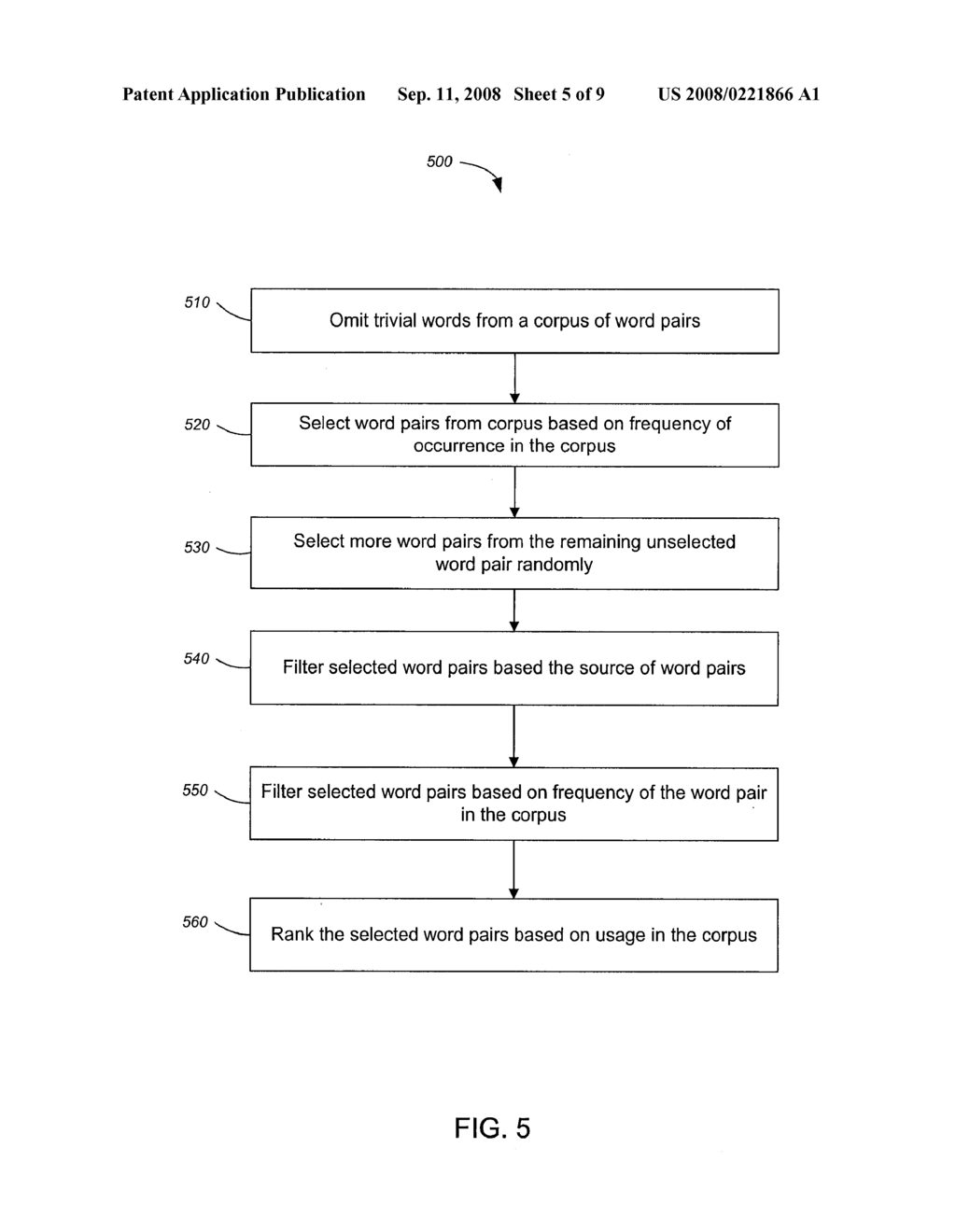 Machine Learning For Transliteration - diagram, schematic, and image 06