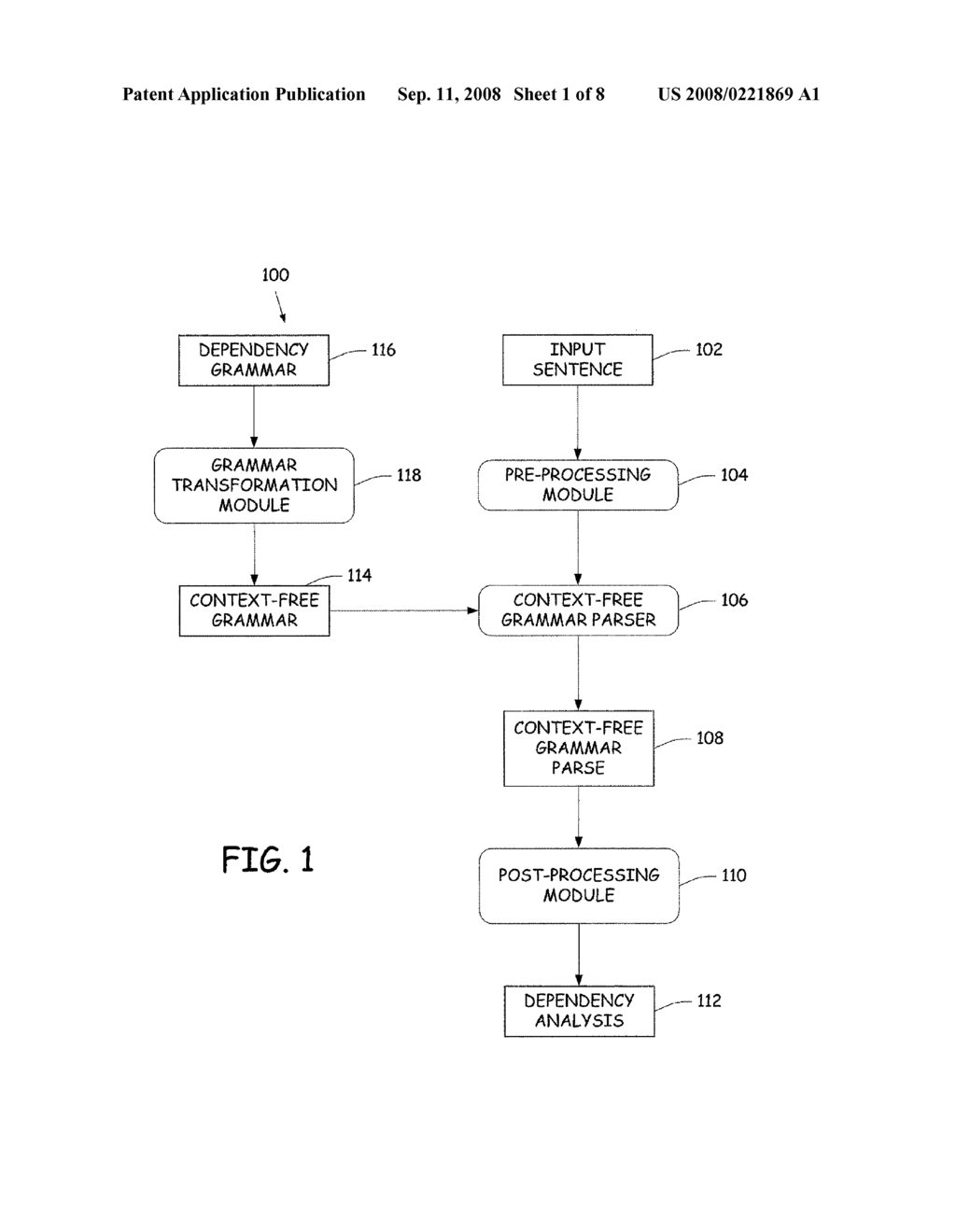 CONVERTING DEPENDENCY GRAMMARS TO EFFICIENTLY PARSABLE CONTEXT-FREE GRAMMARS - diagram, schematic, and image 02