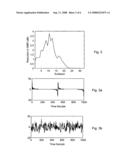 Bit rate reduction in audio encoders by exploiting inharmonicity effects and auditory temporal masking diagram and image