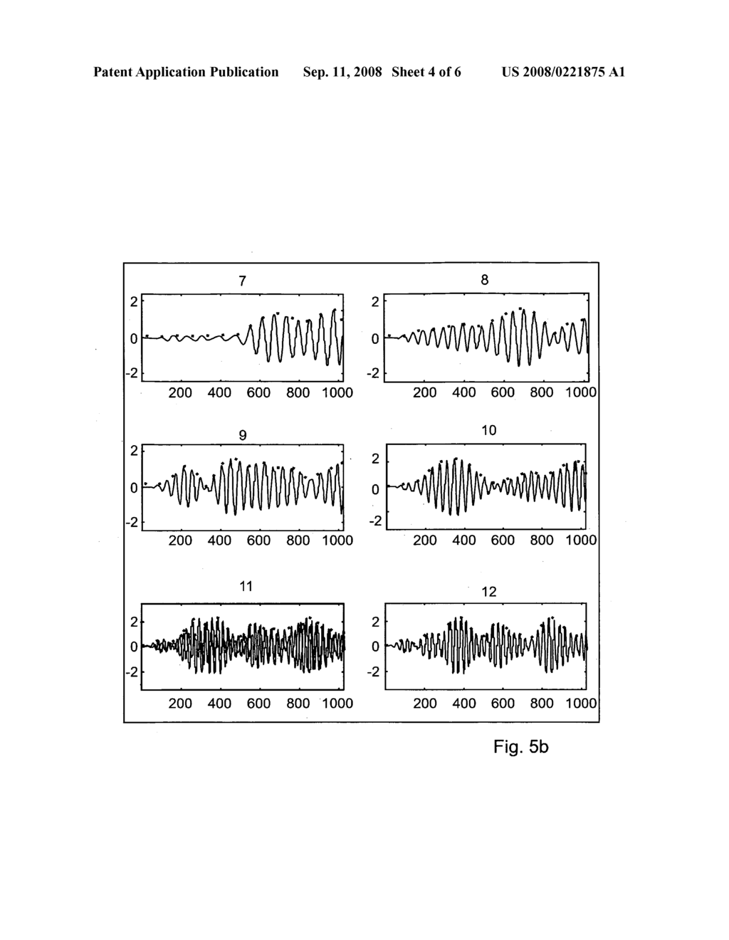 Bit rate reduction in audio encoders by exploiting inharmonicity effects and auditory temporal masking - diagram, schematic, and image 05