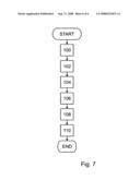 Bit rate reduction in audio encoders by exploiting inharmonicity effects and auditory temporal masking diagram and image