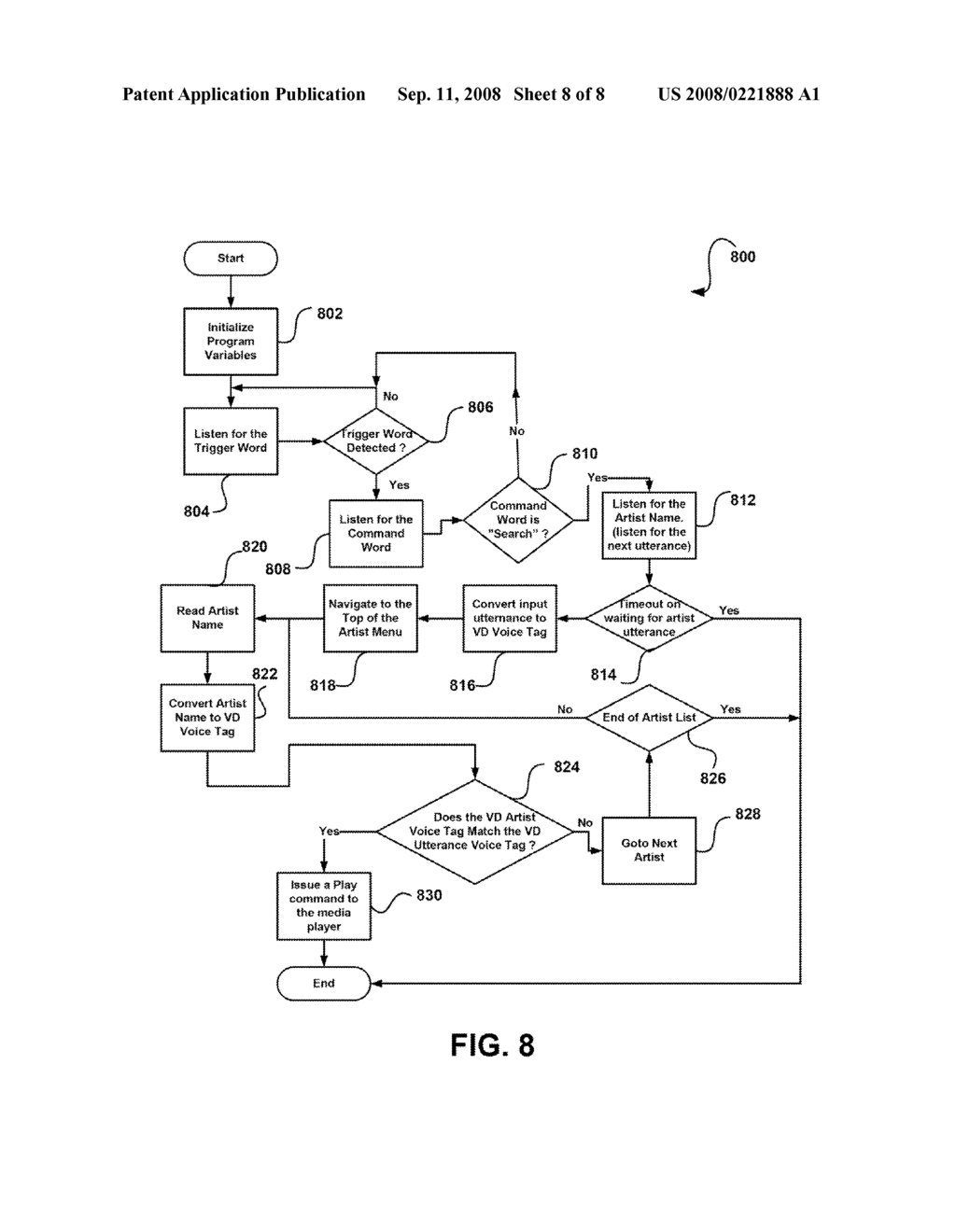 SYSTEM, METHOD AND COMPUTER PROGRAM PRODUCT FOR ADDING VOICE ACTIVATION AND VOICE CONTROL TO A MEDIA PLAYER - diagram, schematic, and image 09