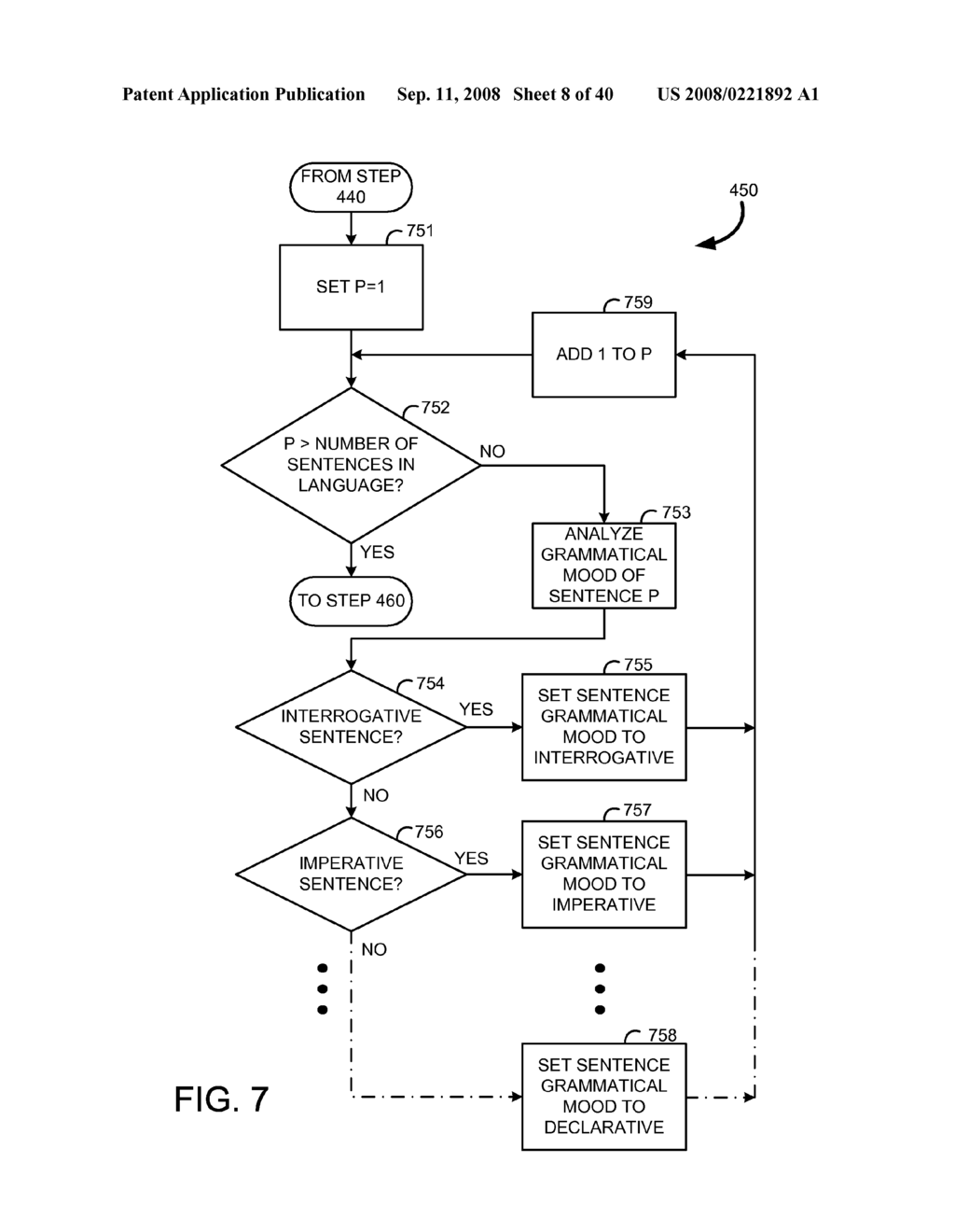 SYSTEMS AND METHODS FOR AN AUTONOMOUS AVATAR DRIVER - diagram, schematic, and image 09