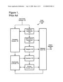 MULTI-CHANNEL AUDIO ENCODING AND DECODING diagram and image