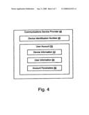 SYSTEMS, DEVICES AND METHODS FOR PROVIDING A REWARD BASED UPON USE OF A MOBILE COMMUNICATIONS DEVICE diagram and image