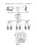 SYSTEMS, DEVICES AND METHODS FOR PROVIDING A REWARD BASED UPON USE OF A MOBILE COMMUNICATIONS DEVICE diagram and image