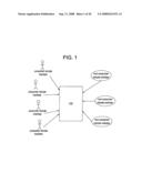 Network and methods for integrating individualized clinical test results and nutritional treatment diagram and image