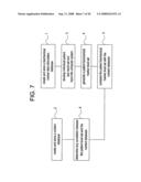 Network and methods for integrating individualized clinical test results and nutritional treatment diagram and image