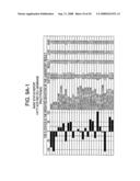 Network and methods for integrating individualized clinical test results and nutritional treatment diagram and image