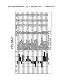 Network and methods for integrating individualized clinical test results and nutritional treatment diagram and image