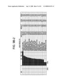 Network and methods for integrating individualized clinical test results and nutritional treatment diagram and image