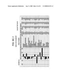 Network and methods for integrating individualized clinical test results and nutritional treatment diagram and image